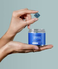 Buy CBD Edibles Online Australia, Plant-Based Medicine Clinic Sydney, Medicinal Cannabis Online Sydney