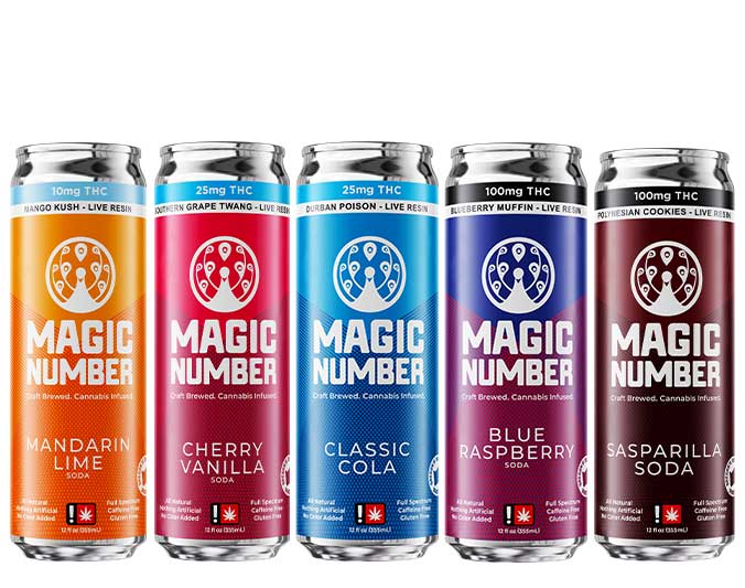 Live Resin/Rosin Infused Beverage | 25mg/100mg THC - Image 2