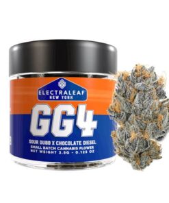 Gorilla Glue Strain