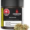 Red Congolese Cannabis Strain